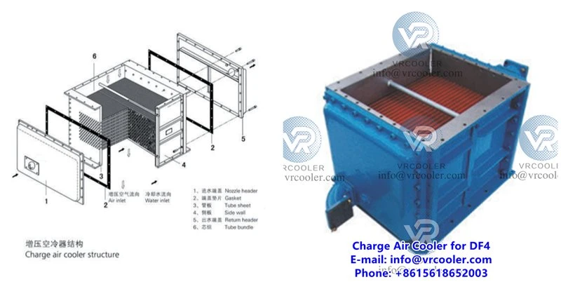 Charge Air Cooler for locomotives